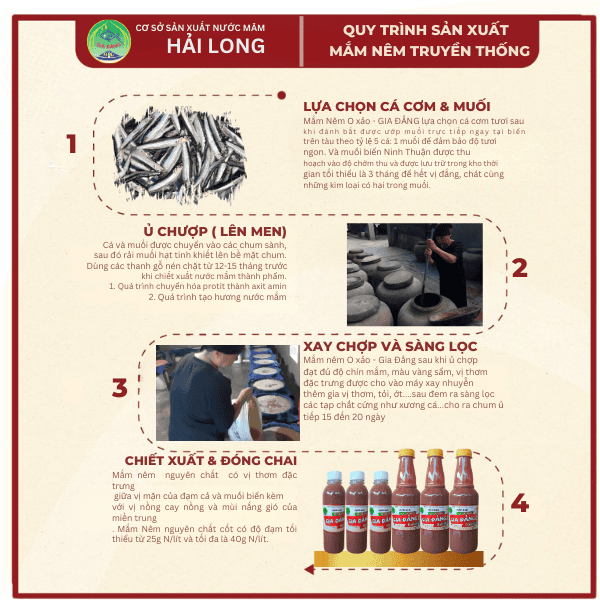 Nước Mắm Gia Đẳng - Nước Mắm Truyền Thống Sạch & Nguyên Chất