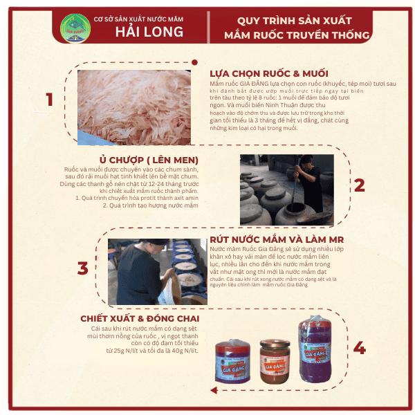 Nước Mắm Gia Đẳng - Nước Mắm Truyền Thống Sạch & Nguyên Chất